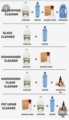 the different types of cleaning products and how they are used to clean them up with