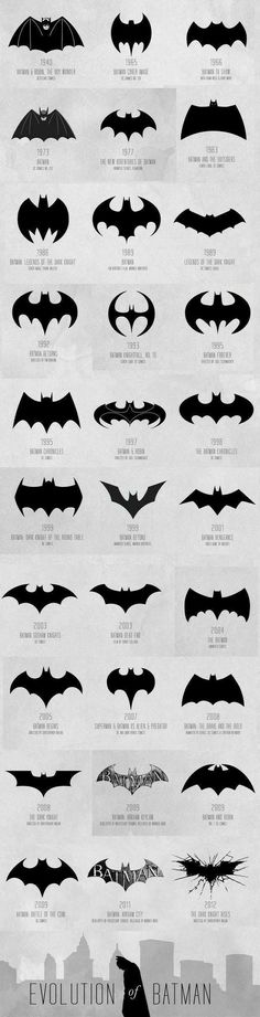 the evolution of batman's silhouettes