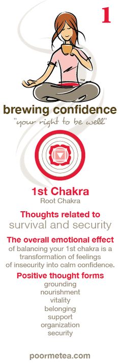 Divine Spark:  Brewing Confidence ~ 1st (#Root) #Chakra. Autogenic Training, 2nd Chakra, Chakra Health, Energy Medicine, Chakra Yoga, Qi Gong, Les Chakras, Chakra Meditation, Sacral Chakra