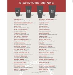 a poster with the names and numbers of different drinks in each glass, which are labeled