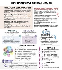 Therapeutic Communication Nursing, Communication Nursing, Therapeutic Communication, Psych Np, Psych Nursing, General Medicine, Why Questions