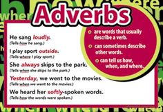 a poster with words that say adverbs on the front and back of it