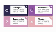 four different types of business cards with the words, strengths and opposites on them