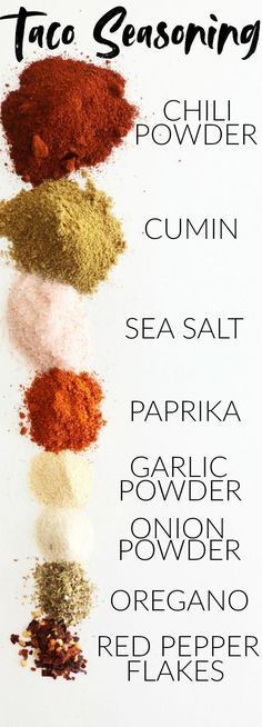 the ingredients for taco seasoning are shown in this graphic above it's description