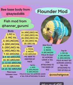 a poster with instructions to crochet a fish for beginners, including instructions on how