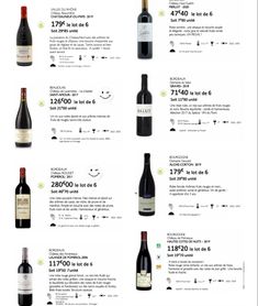 the price of wine is shown on this page