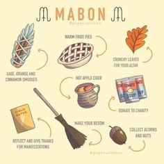 Simmer Pot For Mabon, Mabon Alter Ideas, Pagan Traditions, Witch Things