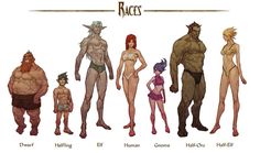 an image of some cartoon characters with different body shapes and hair colors, all standing in front of each other