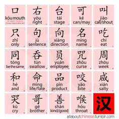 Mandarin Chinese Languages, Learning Mandarin, Chinese Alphabet, Chinese Vocabulary, Learn Chinese Characters, Bahasa China, Mandarin Lessons, Chinese Language Words, Basic Chinese