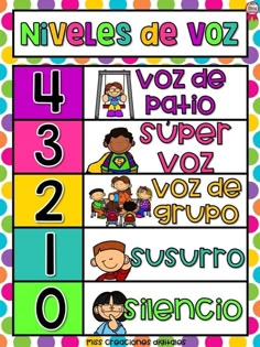 spanish poster with numbers and pictures for children to use in their classroom or nursery room