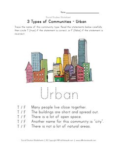 an urban city is depicted in this worksheet for the 3 types of communities