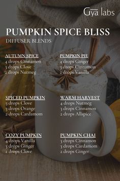 Embrace the cozy charm of autumn with Pumpkin Spice Bliss diffuser blends—where every scent captures the essence of the season. 🎃🍂  #GyaLabs #UpliftYourEveryday #essentialoils #summerseason #amazing #soulwisdom #summer  #summervibes #abundance #abundancemindset #miracles #blessings #inspiration #NaturalCare #HealthyLiving #EssentialOils #woman Sprinkles Cookies, Candle Scents Recipes, Essential Oil Combinations, Candle Scents, Essential Oil Blends Recipes, Living Essentials Oils, Living Essentials