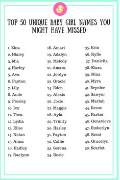 the top 50 unique baby girl names you might have missed on this list is an easy to follow