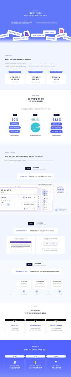 Tikitaka: Survey App UX/UI Survey Design, Interactive Web Design, Adaptive Design, 포트폴리오 레이아웃, Web Portfolio, Visual Hierarchy, Ppt Design, Grid Layouts, Portfolio Layout