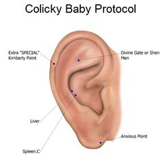 Colicky Baby Protocol Auricular Therapy, Ear Acupressure Points, Baby Ear Piercing, Ear Acupuncture, Colicky Baby, Turmeric Vitamins, Homemade Beauty