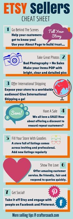 an info sheet with the words etsy sellers and other things to know about them