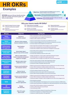 the hrr worksheet is shown in blue and yellow