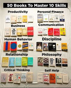 there are many books on the wall with words above them that read 50 books to master 10 skills