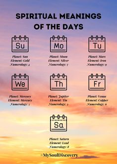 Day Meanings Spiritual, Months Spiritual Meaning, Days Of The Week Spiritual Meaning, Chakras And Days Of The Week, Chakras Days Of The Week, Chakra Days Of The Week, Planetary Days, Alchemy Quotes, Spiritual Journaling