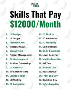 a poster with the words skills that pay $ 120 / month