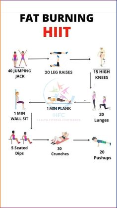 Experts have curated that High-Intensity Interval Training will help you lose fats and calories most efficiently. The following is a 10 minutes home workout, no gym equipments needed. Try it out daily for 7 days and let us know your progress! 

#hiit #health #fitness #burncalories #fitness #workout #weightloss