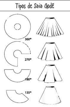 different types of lampshades with the names and numbers in each one, which are labeled