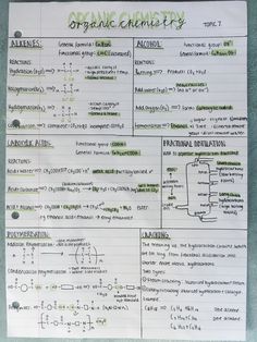 a sheet of paper that has some writing on it with numbers and symbols in the middle