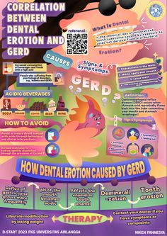 a poster with information about the benefits of dental care