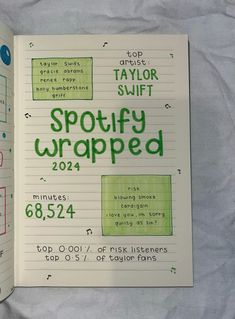 a page in a notebook with words and numbers written on it, including the title'spotify wrapped '