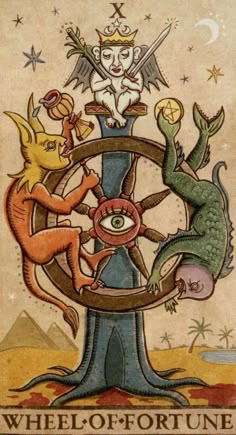 the wheel of fortune is depicted in this medieval style illustration, with cats and birds on it