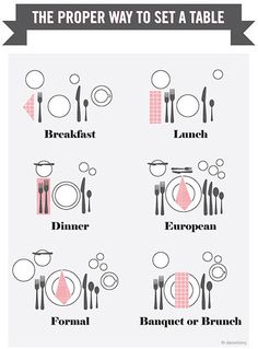 the proper way to set a table