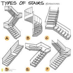 stairs and steps are labeled in the diagram, which shows how to use them for different purposes