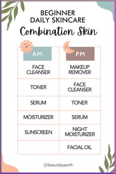 Eczema is a common skin condition that affects millions of people worldwide. It is characterized by dry, itchy, and inflamed skin. Finding relief from eczema can be a challenge, it is possible to manage the symptoms effectively. Eczema Care, which is made with mulberry oil and herbal extracts. If you wonder about how to heal eczema itching naturally, Neviderma eczema care helps to get rid of eczema itching from skin. It helps to support skin health condition for eczema care. Combination Skin Routine, Clever Captions For Instagram, Essential Oils For Skin, Moisturizing Toner, Sunscreen Moisturizer, Happy Skin, Toner For Face, Skin Routine, Daily Skin Care