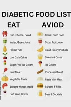 Gym Material, Healthy Food Chart, Sugar Free Ice Cream, Prediabetic Diet, Lower Blood Sugar Naturally, Cucumber Diet, Sciatica Exercises, Healthy Recipes For Diabetics, Perfect Diet