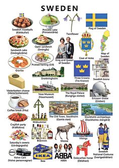 a poster with pictures of sweden and other countries