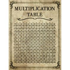 a table with numbers on it and the words'multiplication table '