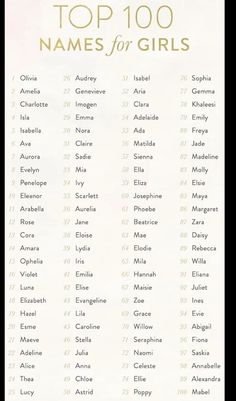 the top 100 names for girls on a white sheet with gold lettering and pink flowers