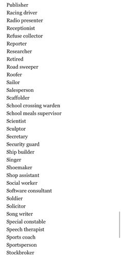 an image of a list of items that are in the same place on this page