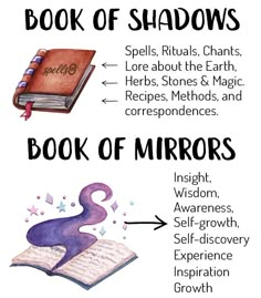 Book Of Mirrors, The Book Of Shadows