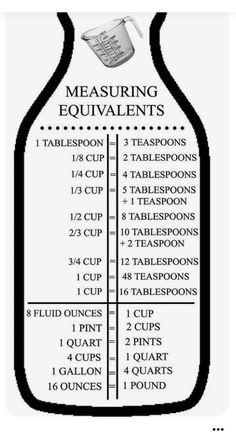 the measuring cup is labeled with measurements for each table and how to use it in your kitchen