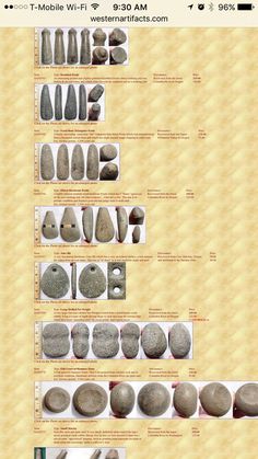 an info sheet shows the different types of rocks and their uses in rock art, including