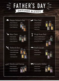 Oils For Men