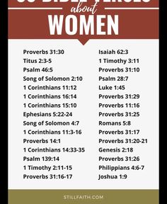 the bible verses about women