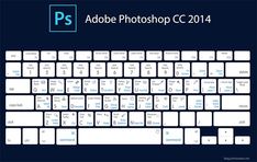 the adobe photoshop cc keyboard is shown in blue and white, as well as an image