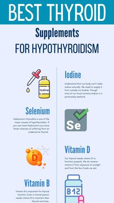 Thyroid Healthy Foods, Thyroid Vitamins, Low Thyroid Remedies, Thyroid Recipes, Thyroid Remedies, Thyroid Supplements, Thyroid Levels, Thyroid Healing, Low Thyroid