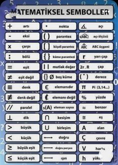 a poster with different symbols and numbers on the back ground, including one that says matematkes semboller