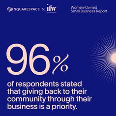 a blue background with the words, 69 % of residents stated that giving back to their community through their business is priority