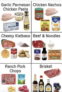 an image of different foods that are labeled in the following words, including meats and cheese