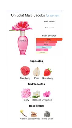 Seductive Perfume, Chanel Perfume, Body Hacks, Perfume Scents