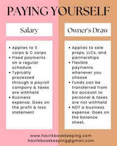 a pink and orange poster with words describing how to pay yourself on the phone or tablet